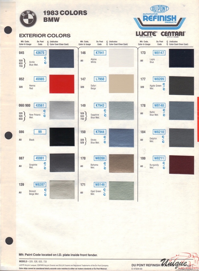 1983 BMW Paint Charts DuPont 1
